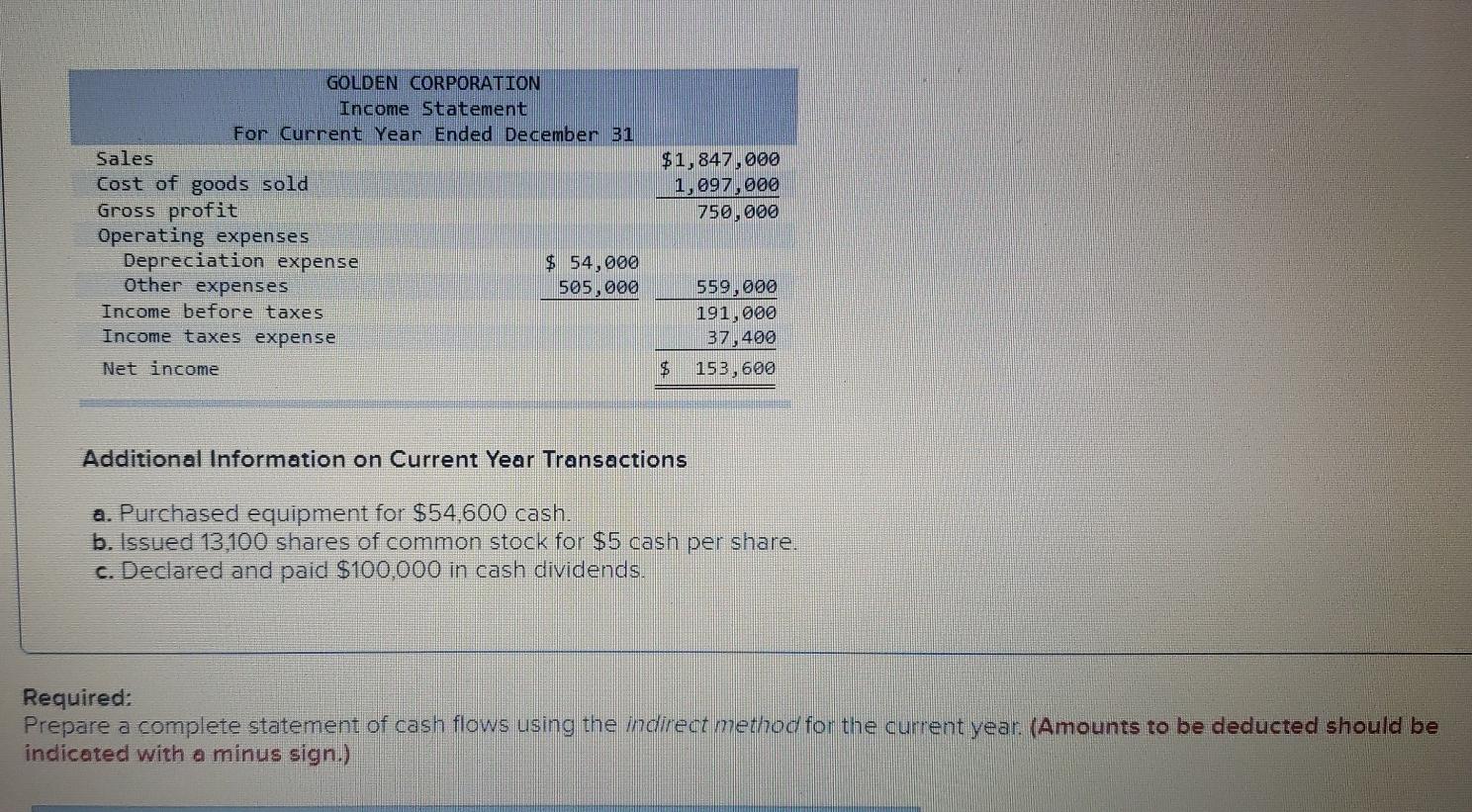 information follow. For the year, (1) all sales are credit sales, (2)