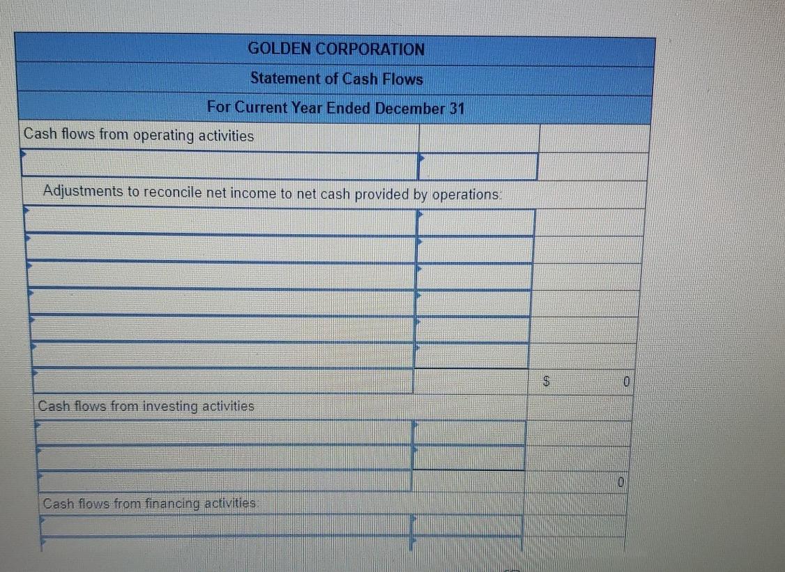 all credits to Accounts Receivable reflect cash receipts from customers, (3) all
