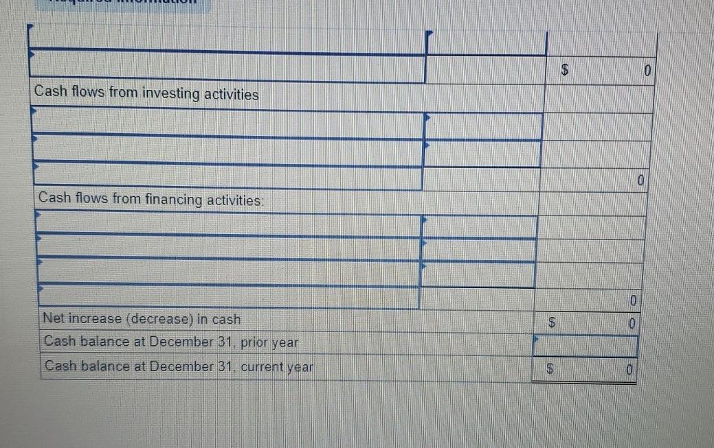 purchases of inventory are on credit, (4) all debits to Accounts Payable