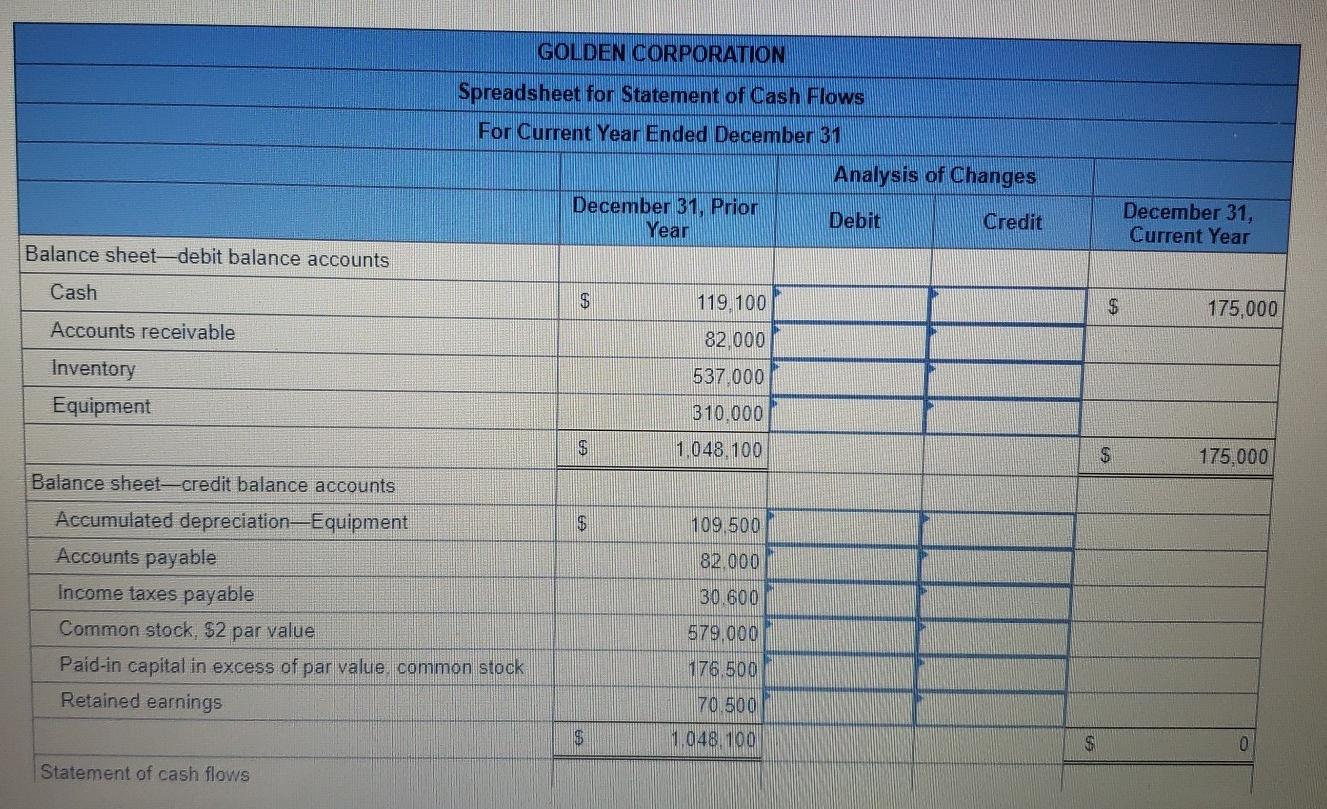 reflect cash payments for inventory, (5) Other Expenses are all cash expenses,