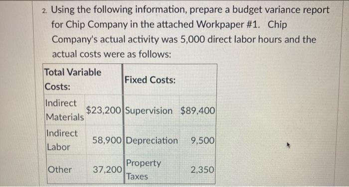 appreciated Chip Company has the following production standard for overhead costs: Variable