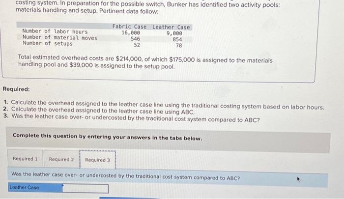 data follow: Total estimated overhead costs are $214,000, of which $175,000 is