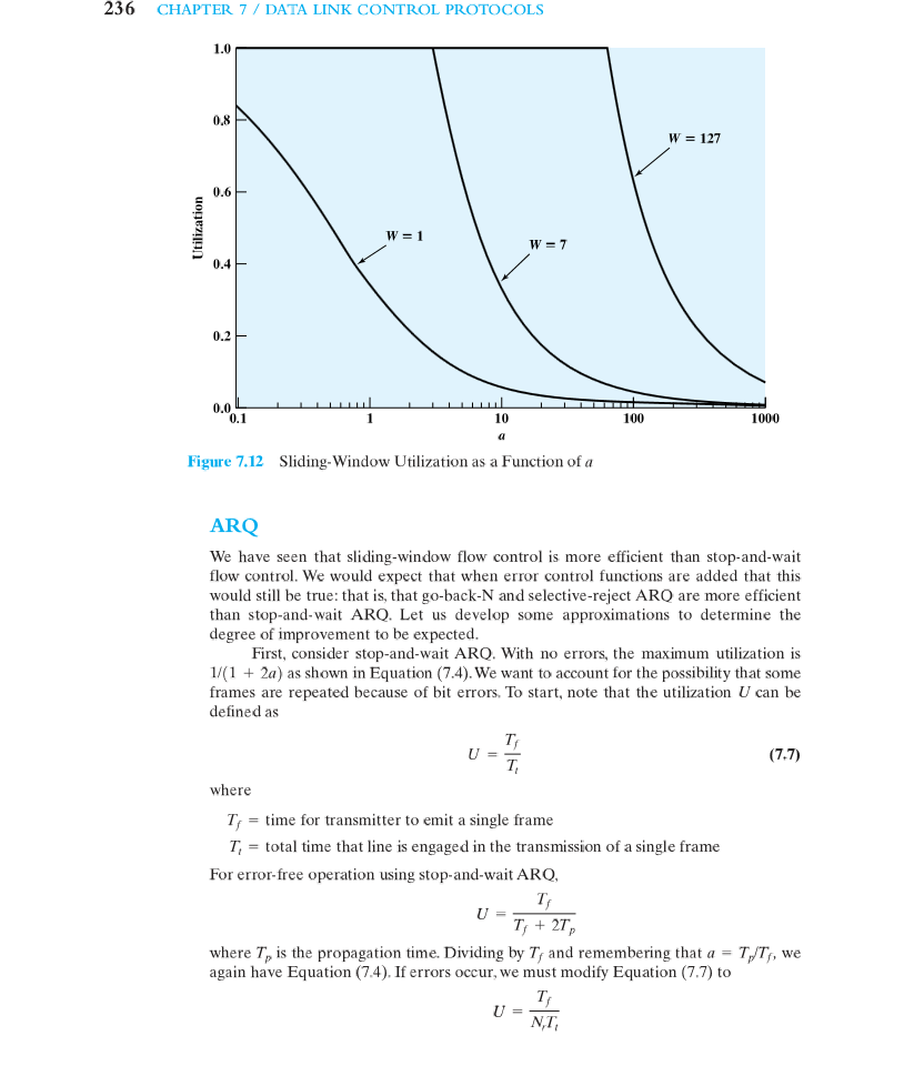 efficiency of a half-duplex point-to-point line using the stop-and-wait scheme described in
