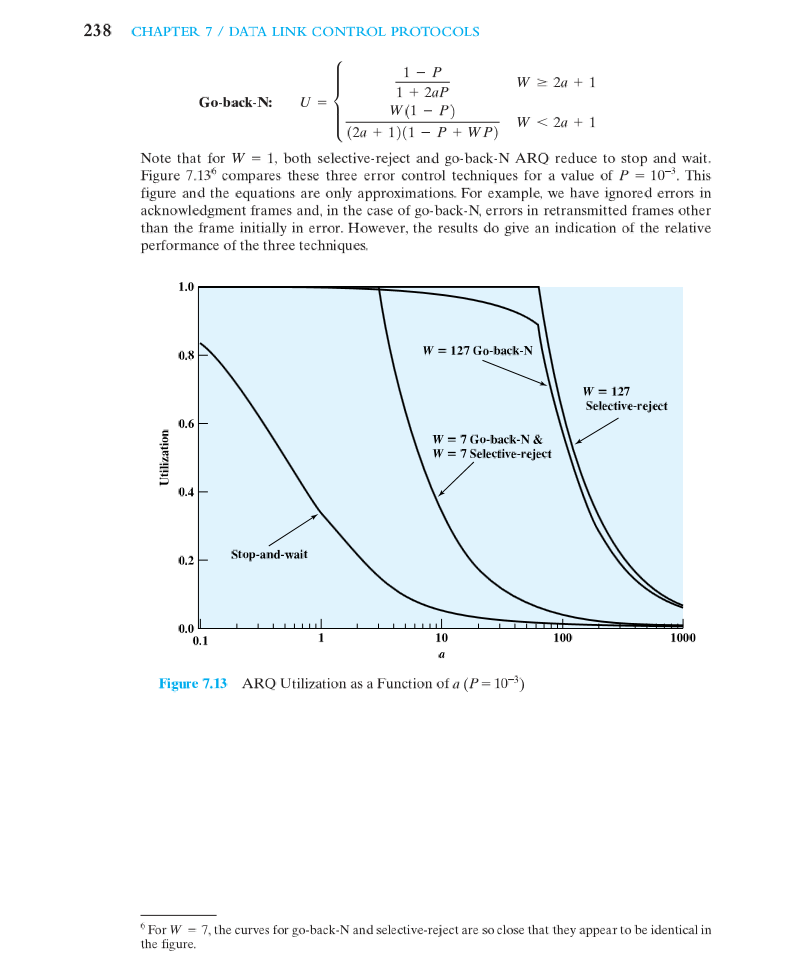 following fashion: Suppose that a long message is to be sent .Station