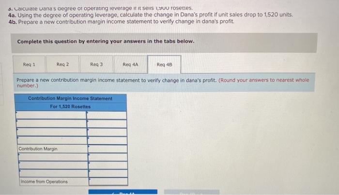 like to generate a profit of $960. Determine how many rosettes it