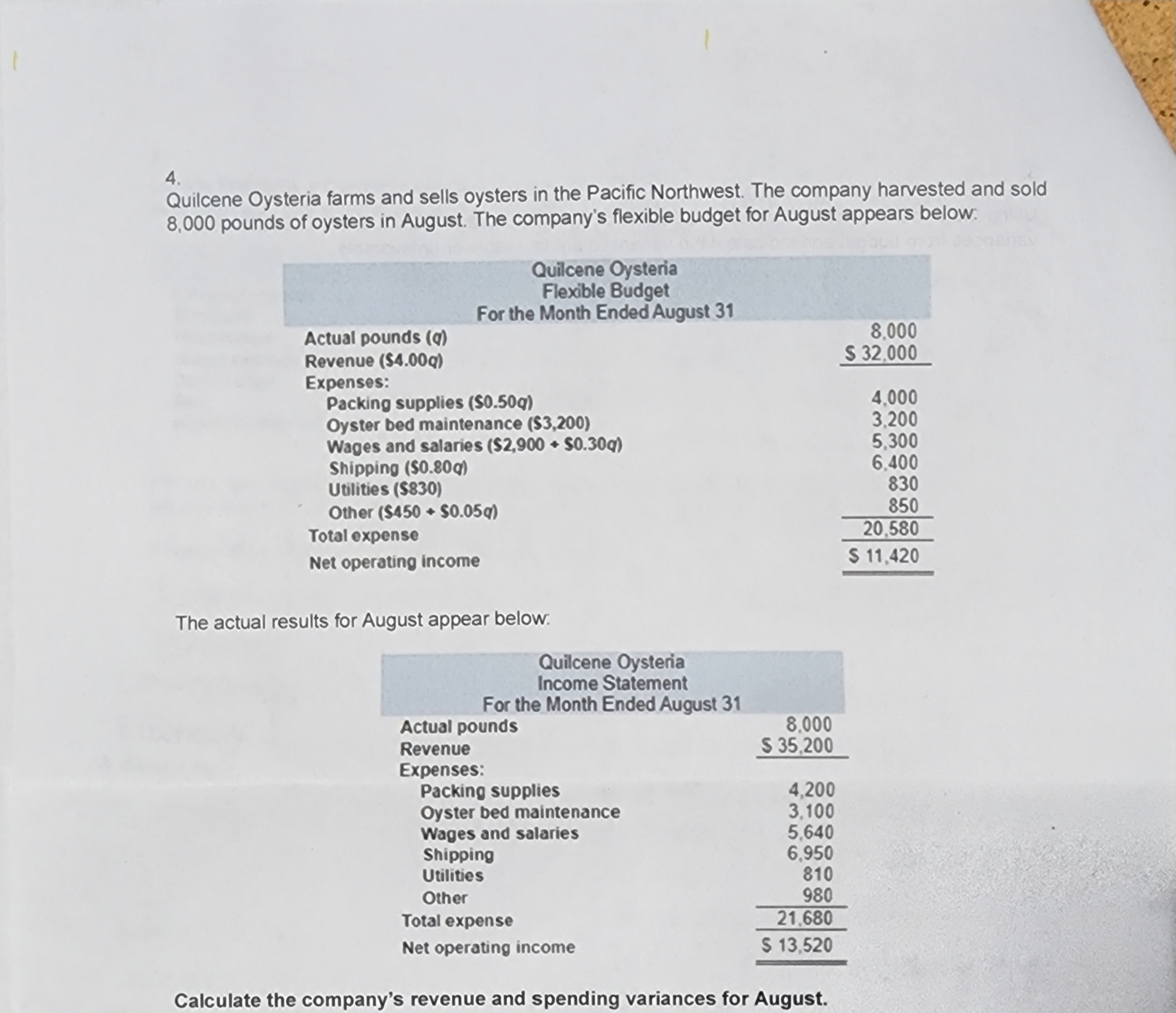 Hello, I need some help figuring out what I am supposed to