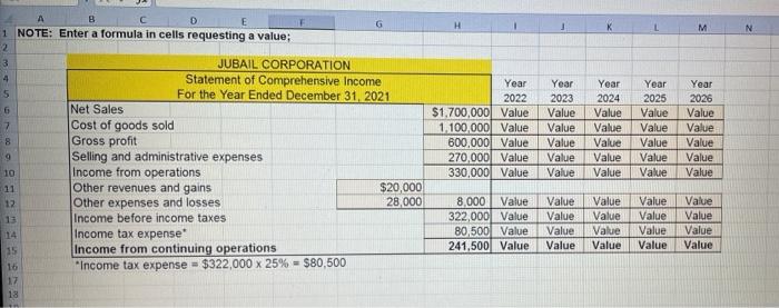 Gross profit Selling and administrative expenses Income from operations Other revenues and