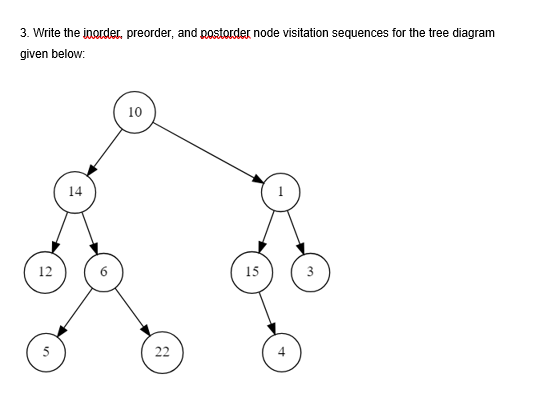  Write the jocrder, preorder, and postorder node visitation sequences for the