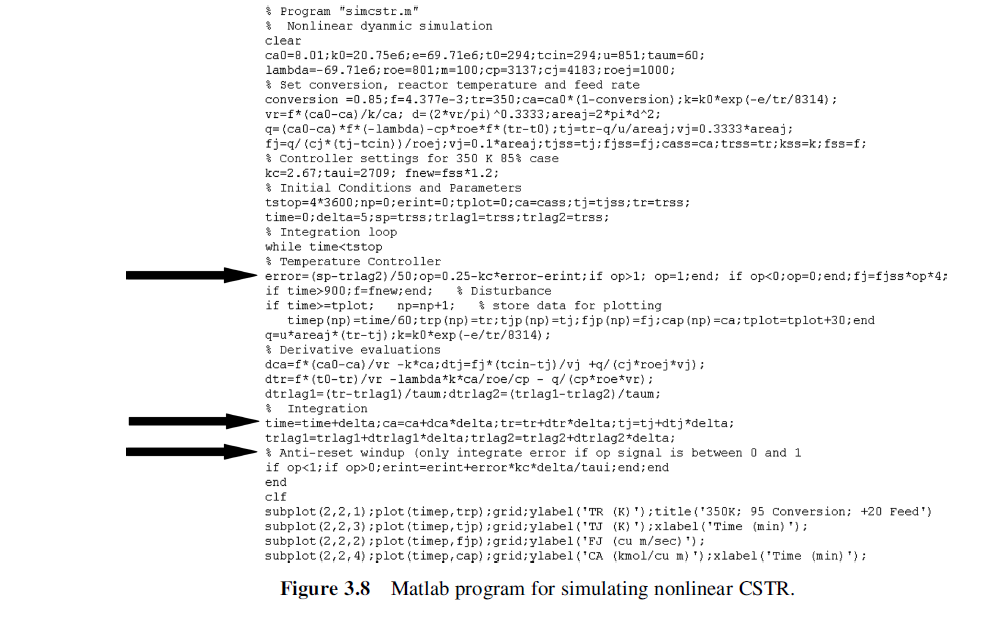  Figure 3.8 Matlab program for simulating nonlinear CSTR. simulink or output