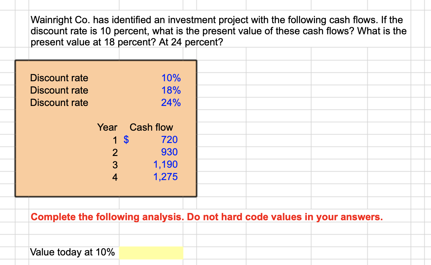 Please show how values in formulas are used to compute final answers: