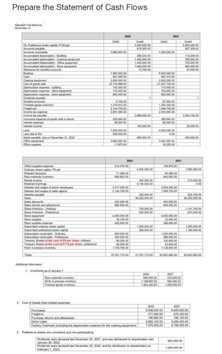  Please make the Statement of Cash Flows Prepare the Statement of
