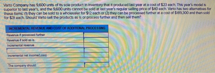 I need help understanding this problem... Varto Company has 9,600 units of