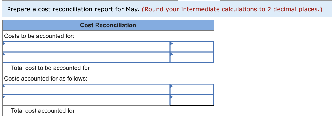 the weighted-average method in its process costing system. It manufactures a caulking