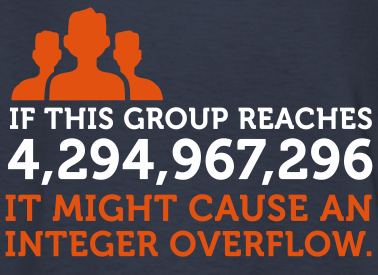 integer error... JAVA II IF THIS GROUP REACHES 4,294,967,296 IT MIGHT CAUSE