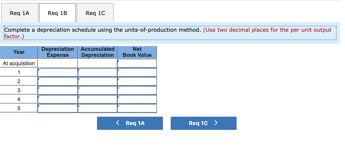purchased a new stamping machine at the beginning of the year at