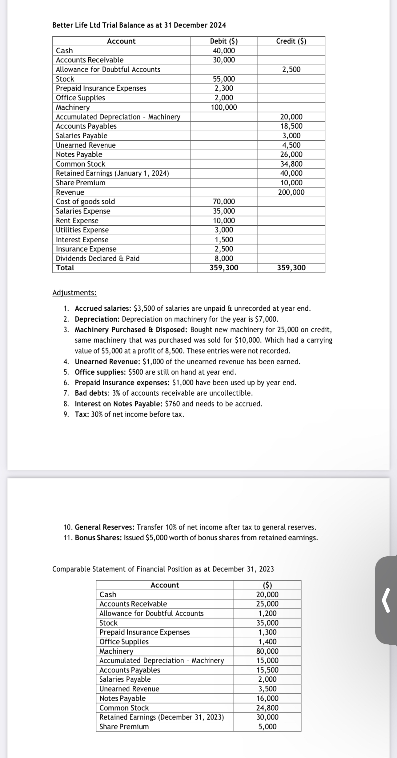 image text in transcribed