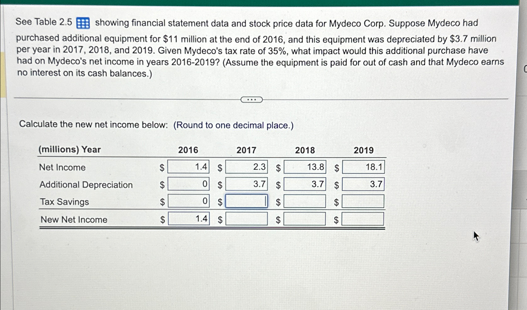  See Table 2.5 showing financial statement data and stock price data