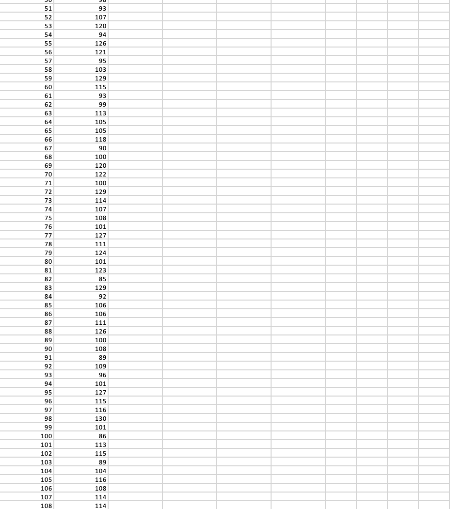 and 3 standard deviations below the mean b. Include the tolerances on