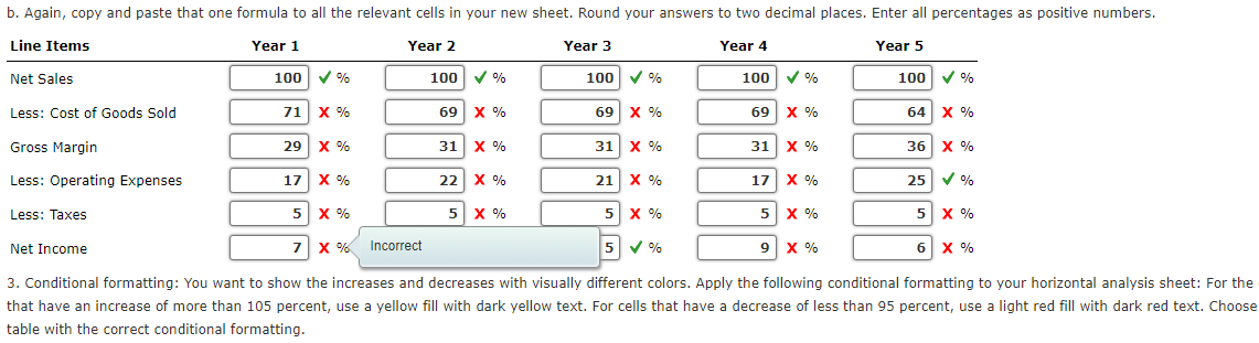 You are working at a small business that has been mostly stable.