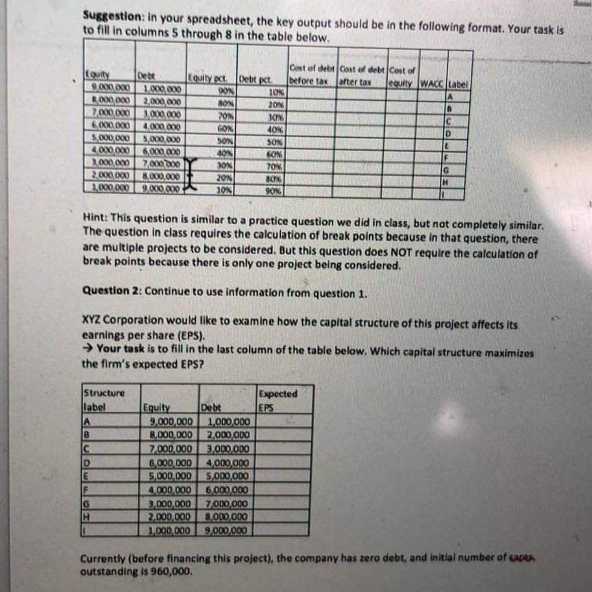 unanswered. please help me in this question. You must use a spreadsheet