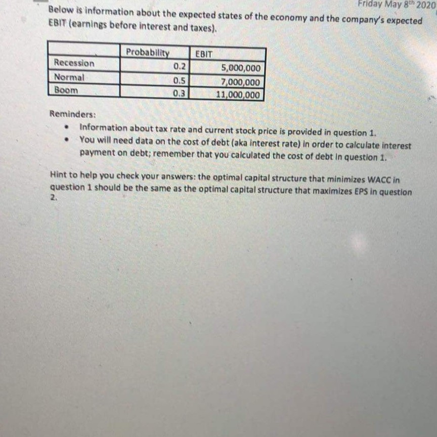 to do this part. Input data can be entered manually, but everything