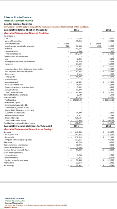  Introduction to Finance Financial Statement Analysis Data for Example Problems ns