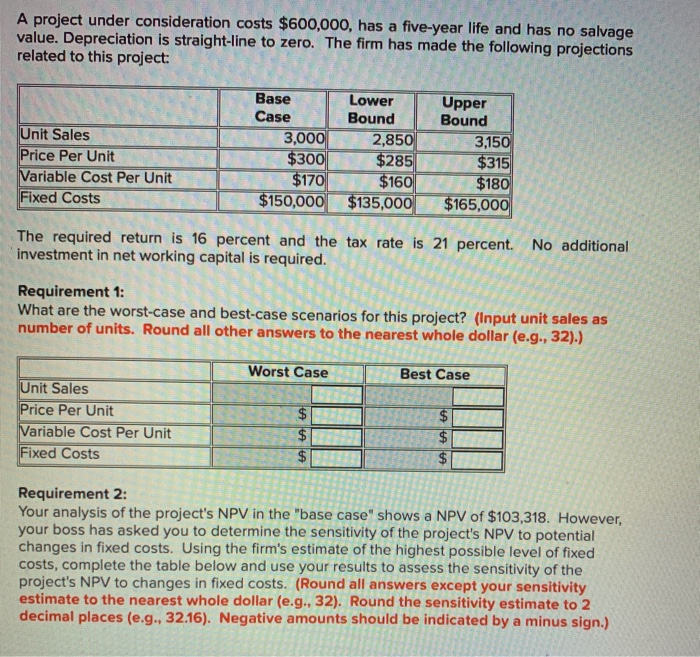  A project under consideration costs $600,000, has a five-year life and