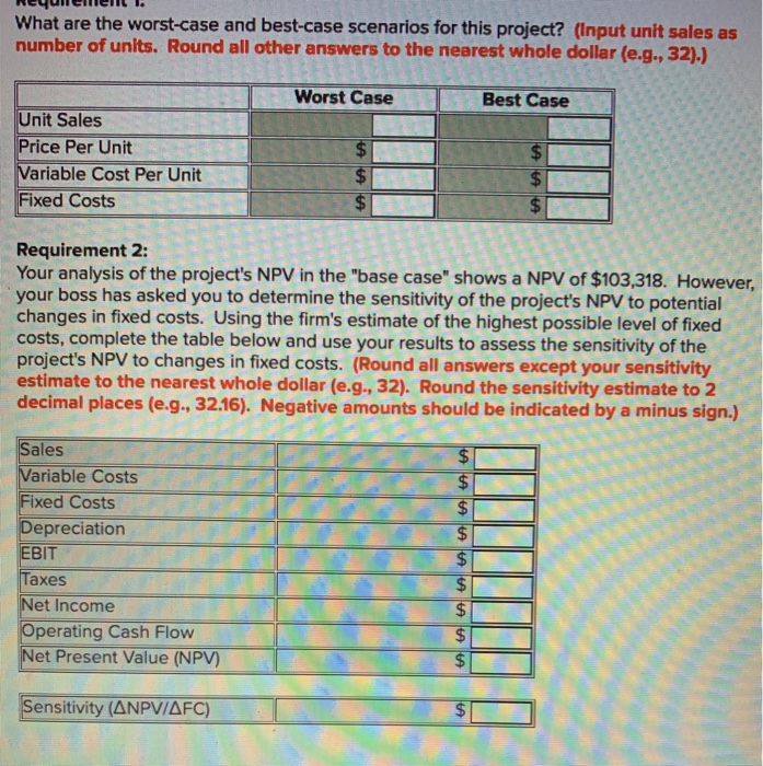 has no salvage value. Depreciation is straight-line to zero. The firm has
