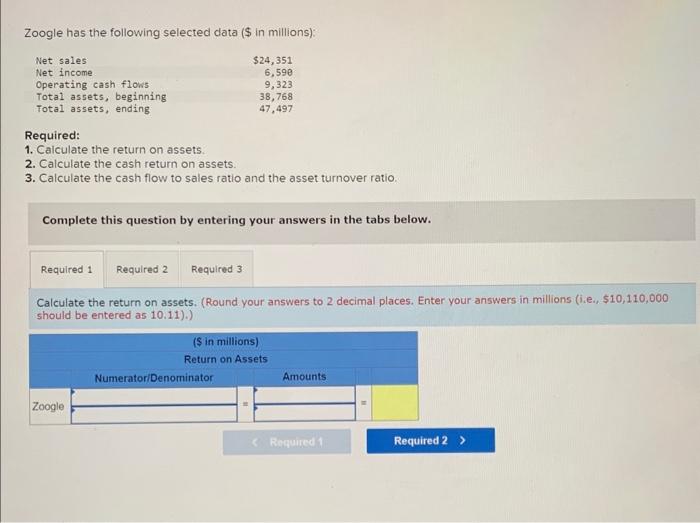  Zoogle has the following selected data (\$ in millions): Required: 1.