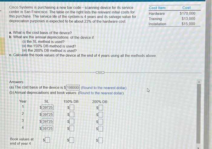 help me please Cisco Systems is purchasing a new bar code-scanning device