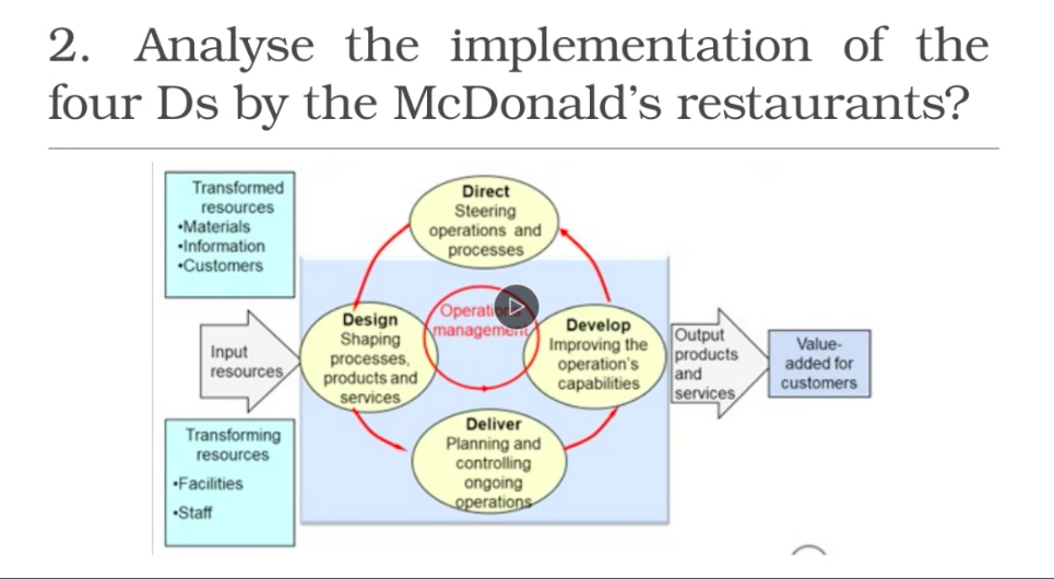 hi could u Help me plz with this task the Ds are: