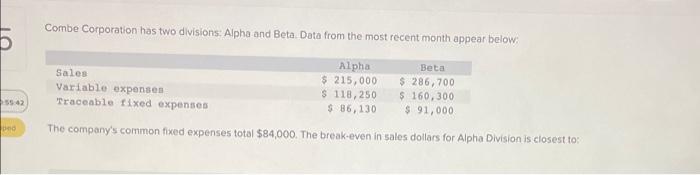  Combe Corporation has two divisions: Alpha and Beta Data from the