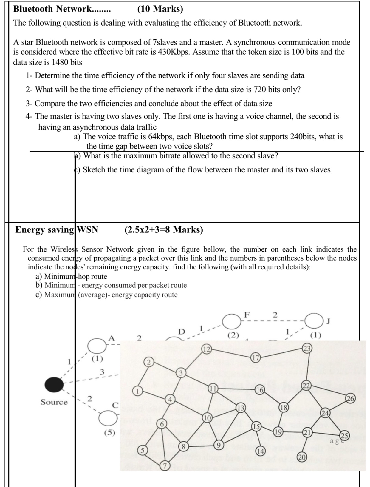  Bluetooth Network (10 Marks) The following question is dealing with evaluating