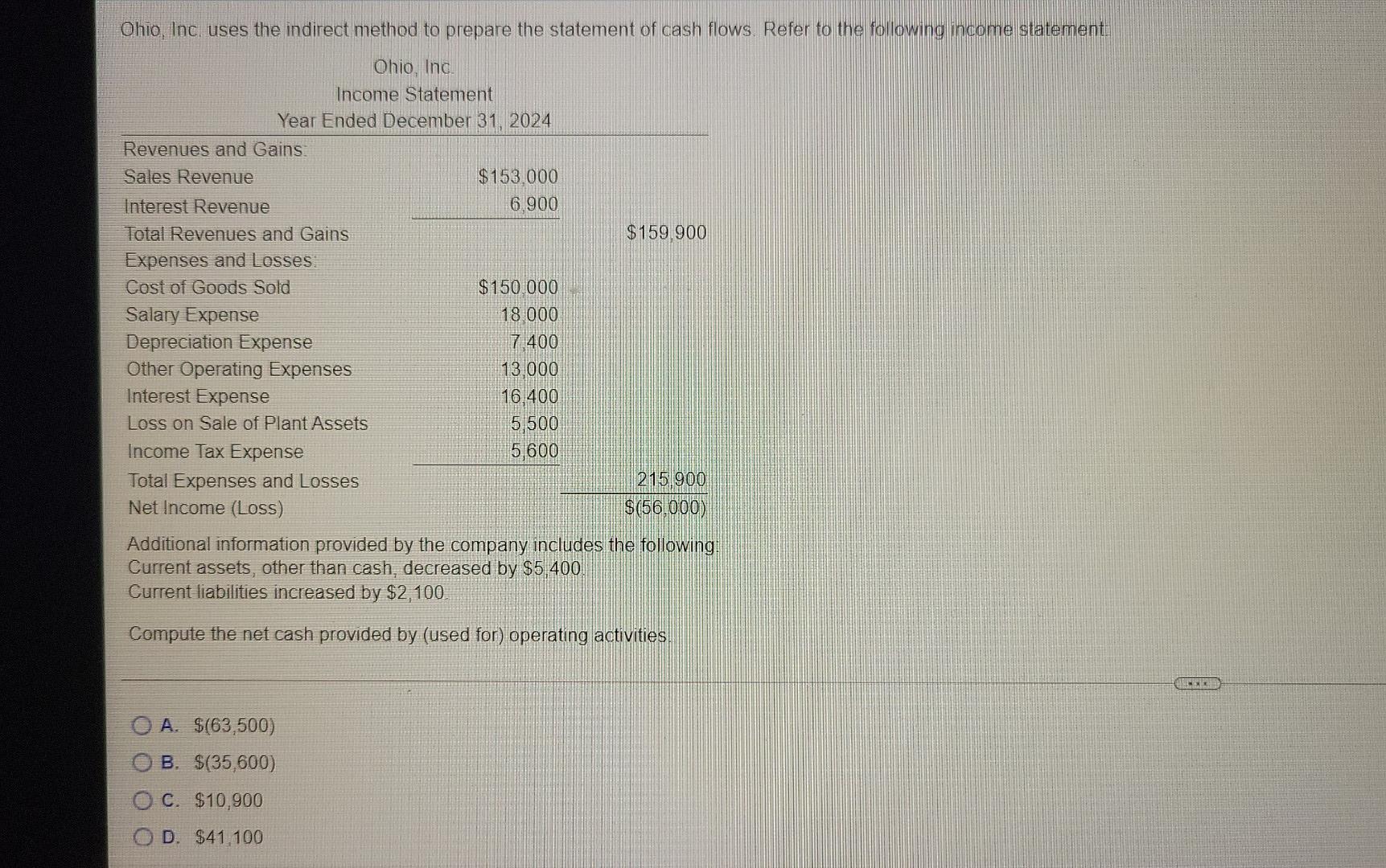  Ohio, Inc, uses the indirect method to prepare the statement of