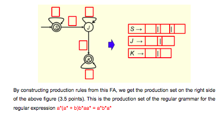 we first transform it to an NFA as the one shown below