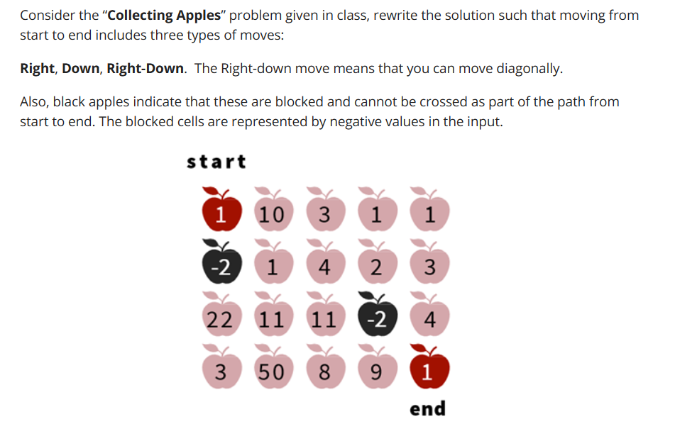  kindly in c++ structure of the code : #include void Create2DArray(int
