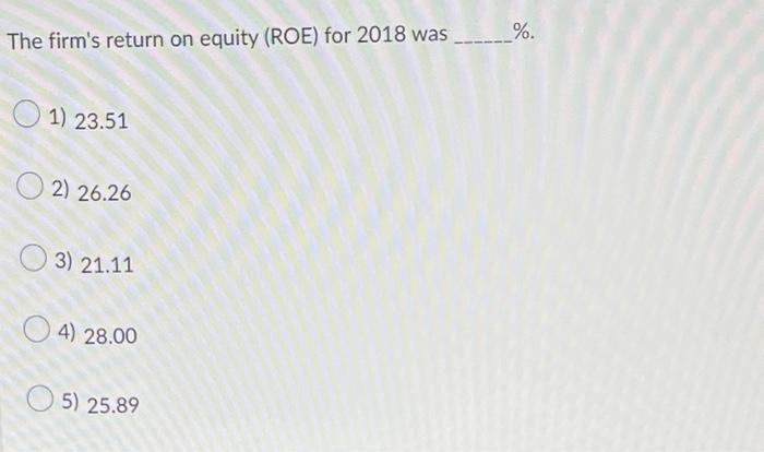 The balance sheet accounts listed in this table are the only items