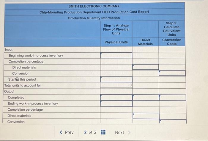 had 300 units of unfinished product, each 50% completed on September 30.