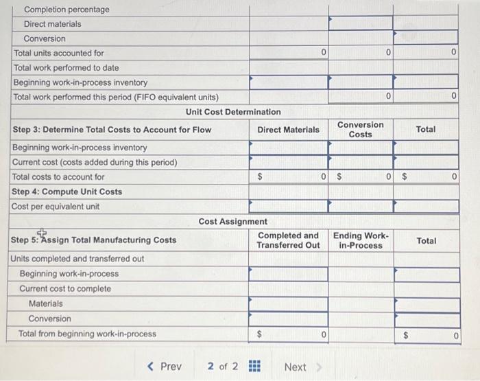 During October of the same year, this department put another 900 units