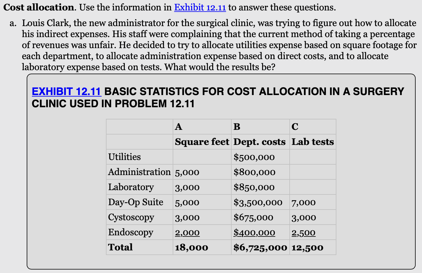  Cost allocation. Use the information in Exhibit 12.11 to answer these