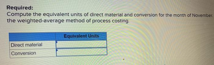  Required: Compute the equivalent units of direct material and conversion for