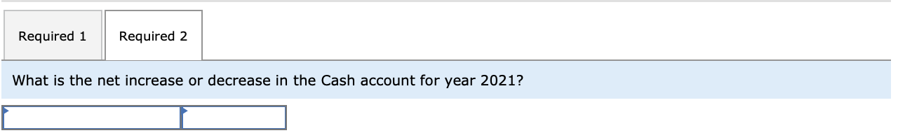 Assume all the sales were made on credit basis. What is the