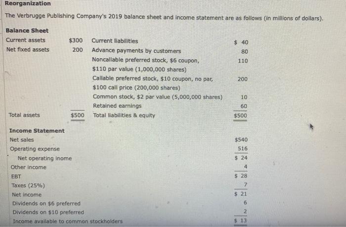  i need help with problems A/B/C/D/E can someone assist ? Reorganization