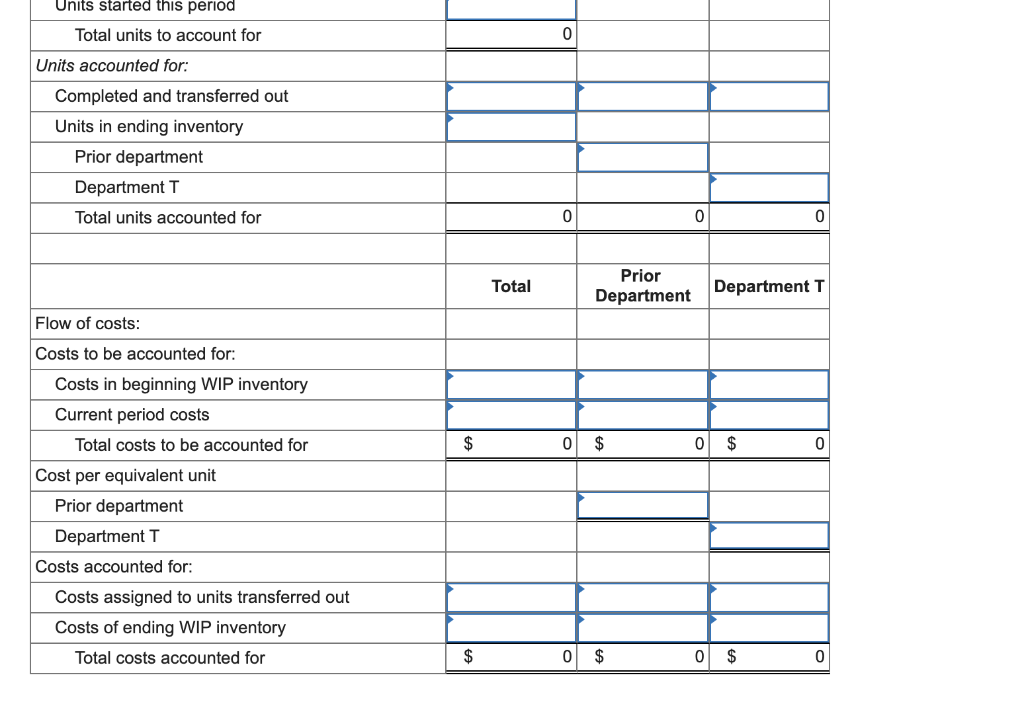 Lansing, Inc. provides the following information for one of its department's operations