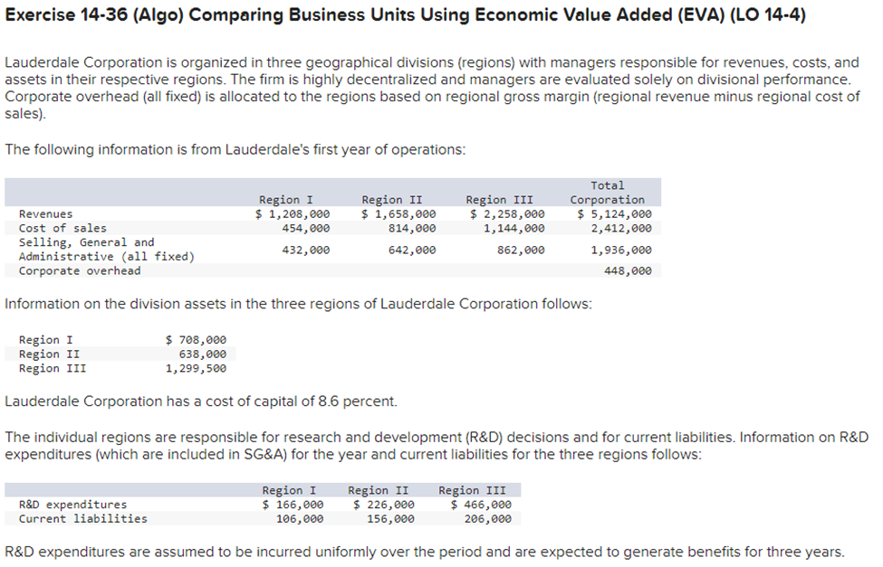  Exercise 14-36 (Algo) Comparing Business Units Using Economic Value Added (EVA)