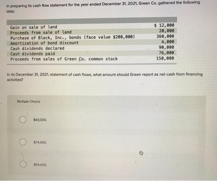  27 In preparing its cash flow statement for the year ended