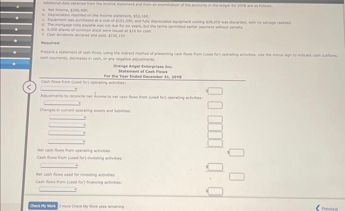 Equipment was purchased at a cost of $101,590, and fully depreciated equipment