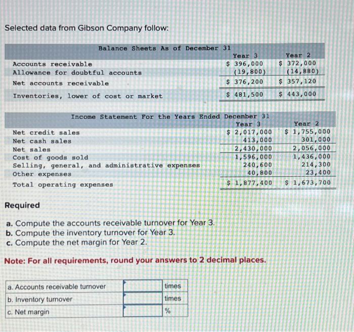  Selected data from Gibson Company follow: Required a. Compute the accounts