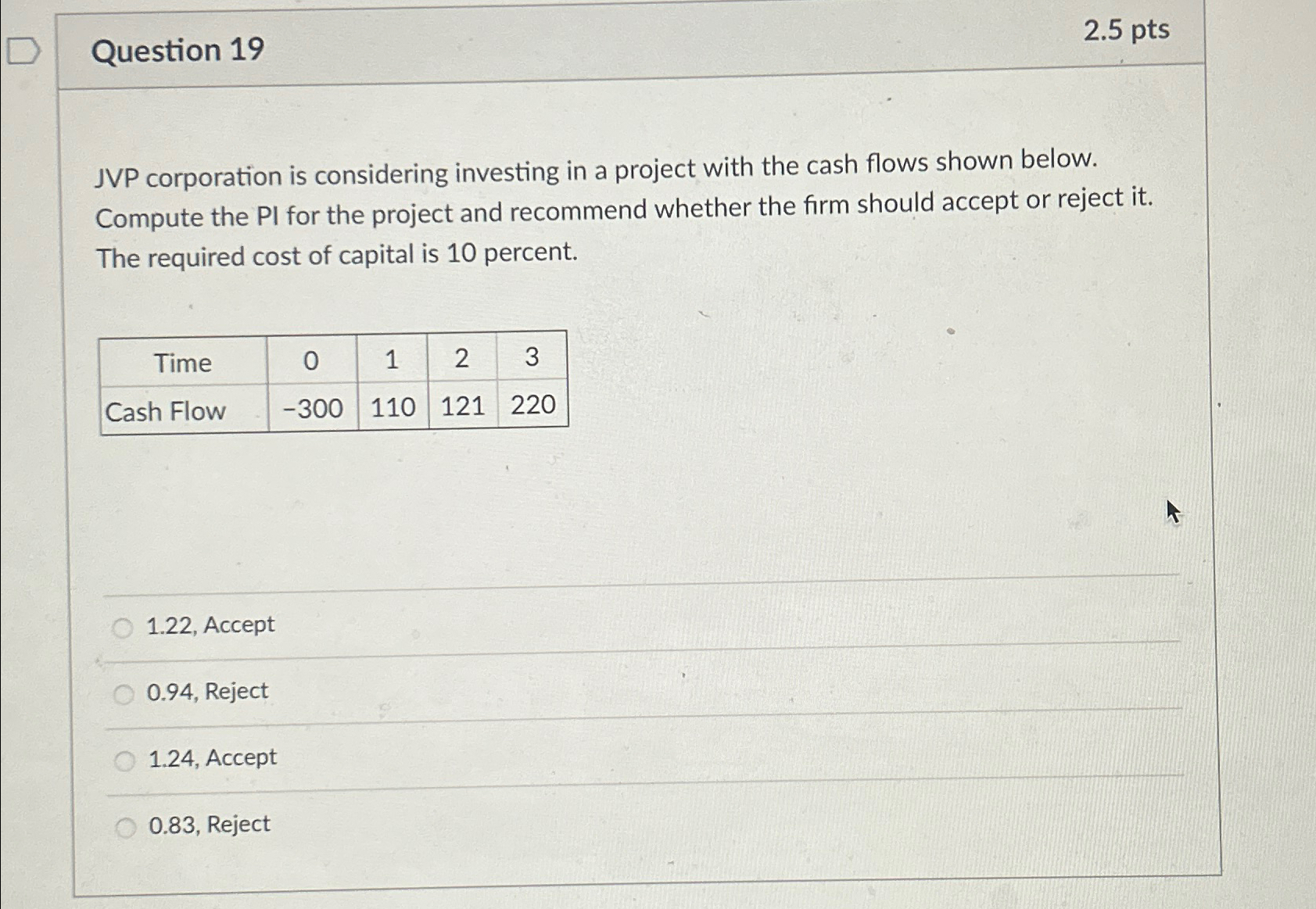  Question 19 2.5pts JVP corporation is considering investing in a project