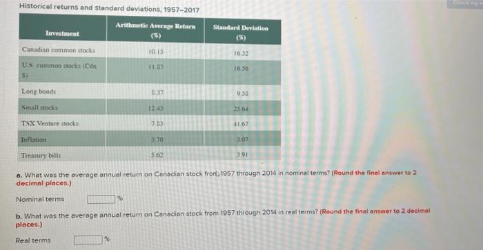  Standard Deviation Historical returns and standard deviations, 1957-2017 Arithmetic Average Return